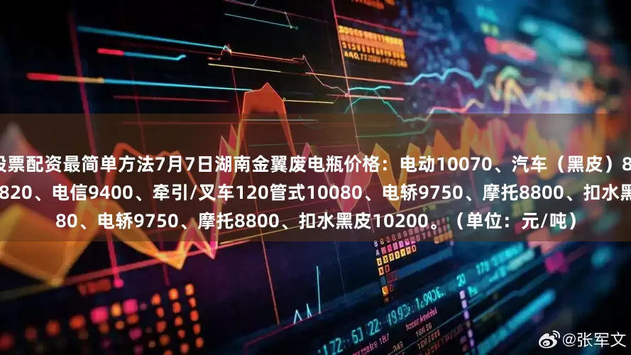 股票配资最简单方法7月7日湖南金翼废电瓶价格：电动10070、汽车（黑皮）8750、无水通货9850、大白9820、电信9400、牵引/叉车120管式10080、电轿9750、摩托8800、扣水黑皮10200。（单位：元/吨）