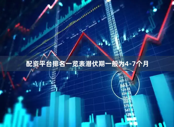 配资平台排名一览表潜伏期一般为4-7个月
